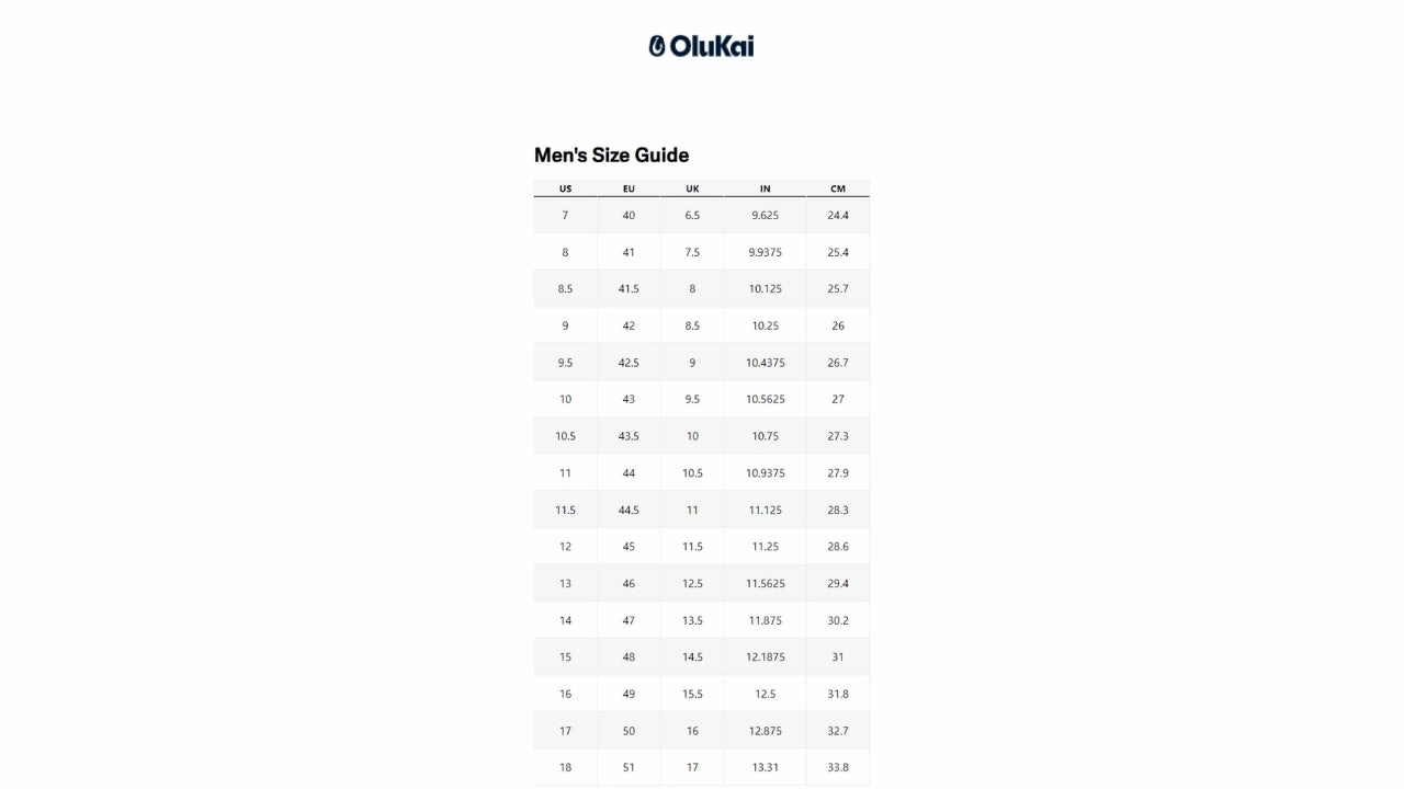 Mens Ohana Deepest Depths In Navy