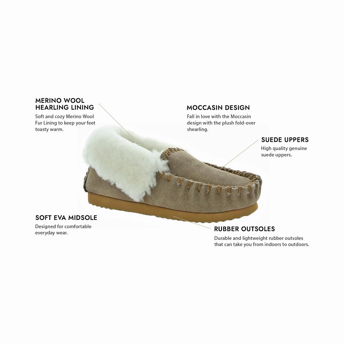 Molly Womens Suede Shearling Moccasin Slippers