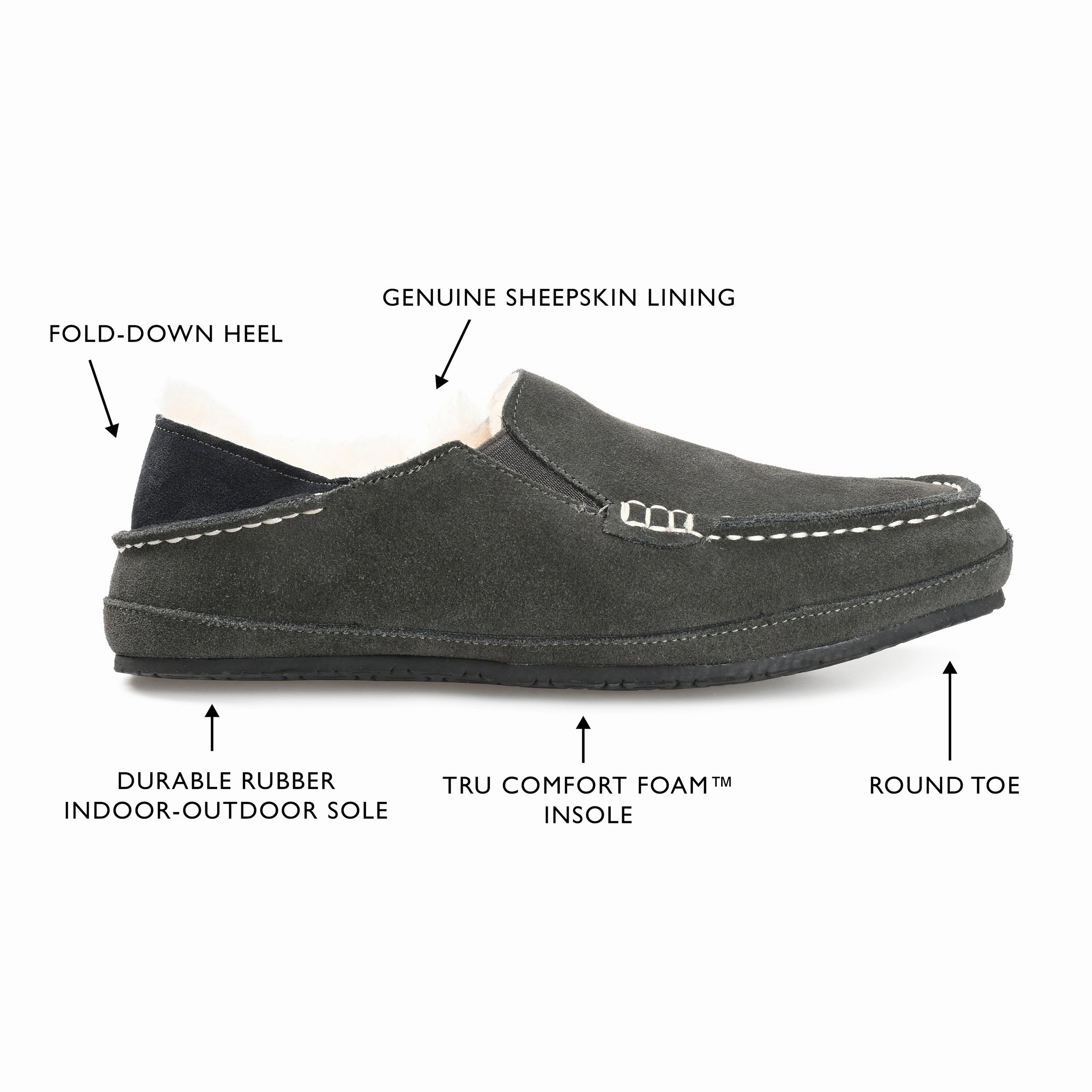 Territory Solace Genuine Sheepskin Fold-down Heel Moccasin Slipper